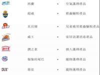 上海婵连网络科技有限公司