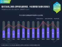 上海婵连网络科技有限公司