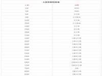 上海婵连网络科技有限公司