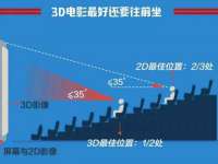 上海婵连网络科技有限公司