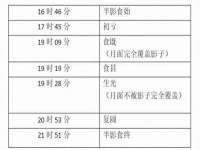 上海婵连网络科技有限公司